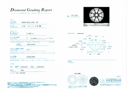 中央宝石研究所（CGL）のダイヤモンド鑑定書｜ダイヤモンドの鑑定書とは